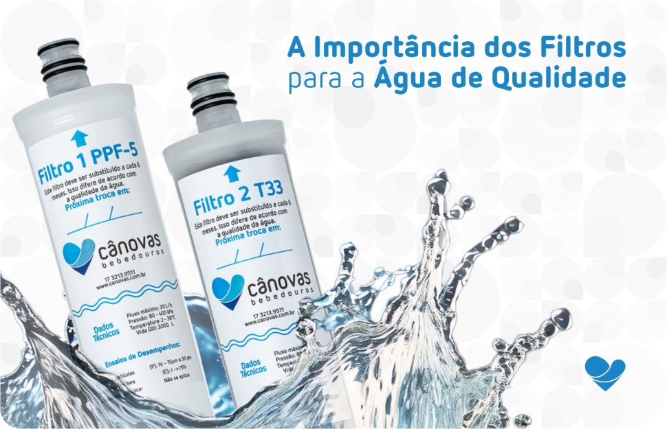 A importância oculta dos Filtros para a Qualidade da Água